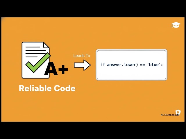GCSE OCR Computer Science Python: 8 The use of basic string manipulation