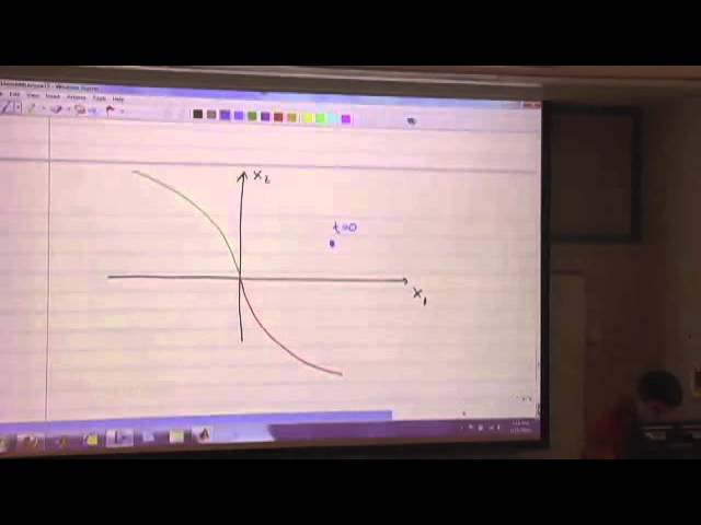 Math448Lecture15 | Mathematical Modeling