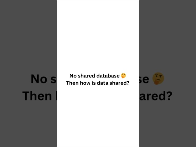 DAY 12 | How Services Share Data in Microservices 🔄 | Interview Question | SRWebTech