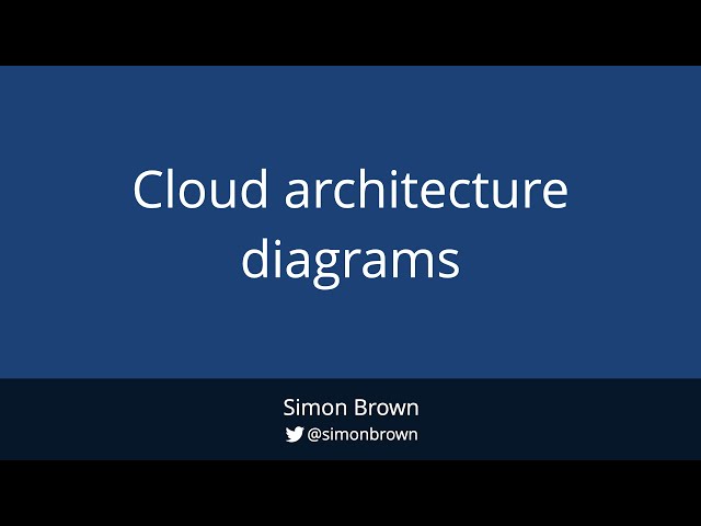 Cloud architecture diagrams - C4 model | Simon Brown
