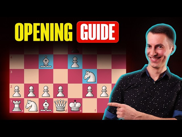 Italian Game Every Single Line Explained [Opening Crash Course]