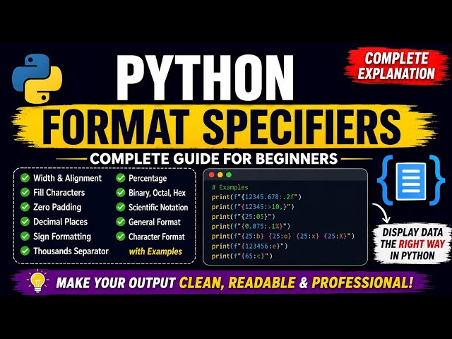 Display Data the Right Way In Python | Python Specifiers Made Easy |  Learn in 6 minutes 