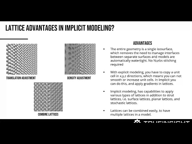 TrueInsight Webinar: Implicit Modeling with Altair Inspire