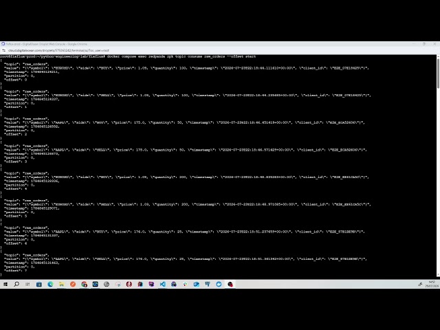 FIX Gateway And Order Pipeline