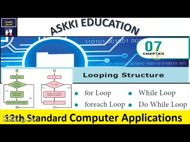 💥 12th Computer Applications Chapter 7 Looping structure - PHP English Medium