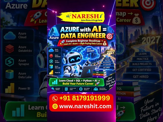 Azure Data Engineer with AI 2027 – Complete Beginner Roadmap | Data Engineer AI Jobs  | Naresh IT