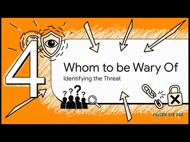 Defending Organizational Architecture and Digital Privacy