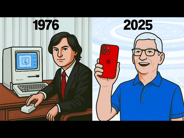 the entire history of apple, i guess