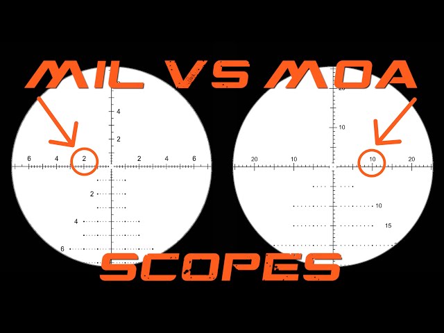 MIL vs MOA Reticles for Scopes