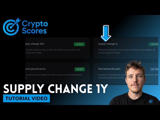 Supply change 1y Metric Explained – CryptoScores Metrics Tutorial