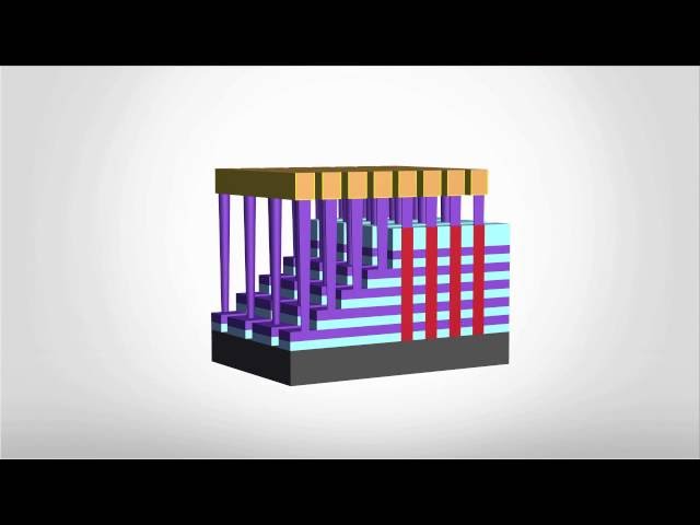 3D NAND: Key Process Steps