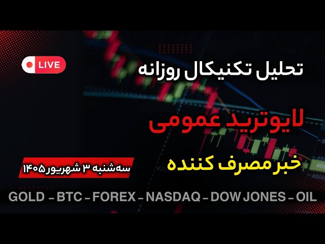 تحلیل تکنیکال | لایوترید روزانه طلا و فارکس و بیتکوین | لایوترید طلا