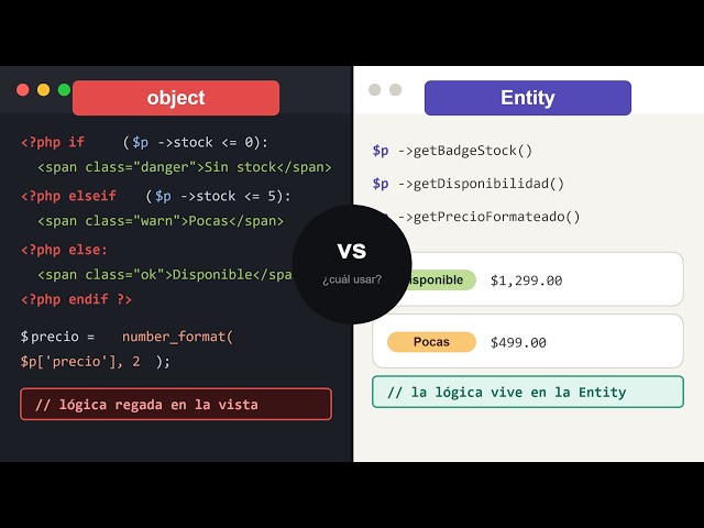 CodeIgniter 4: Clean Up Your Code with Entities (Definitive Guide)
