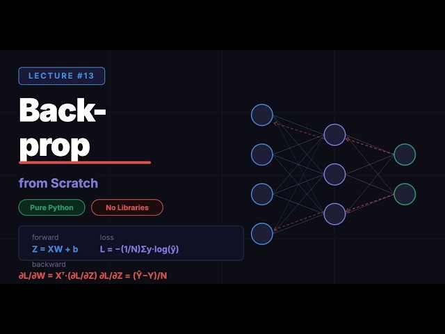 Lecture#13 - Backpropagation from Scratch Python