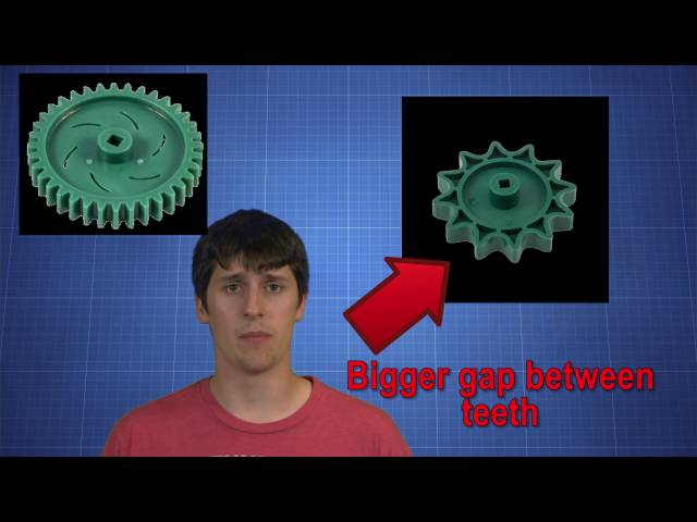 Intro to VEX Robotics