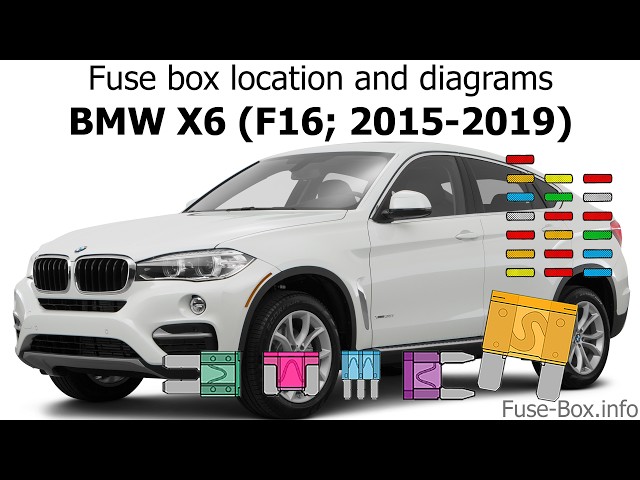 Fuse box location and diagrams: BMW X6 (F16; 2015-2019)