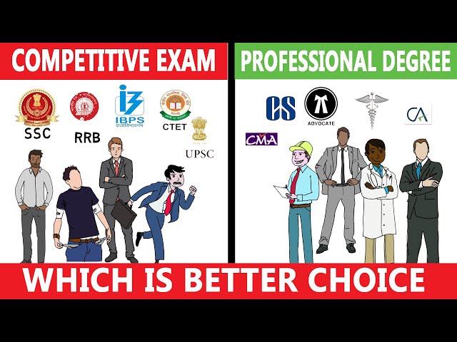 Competitive Exam VS Professional Degree ||Which is better among SSC, UPSC, IBPS and Professional ...