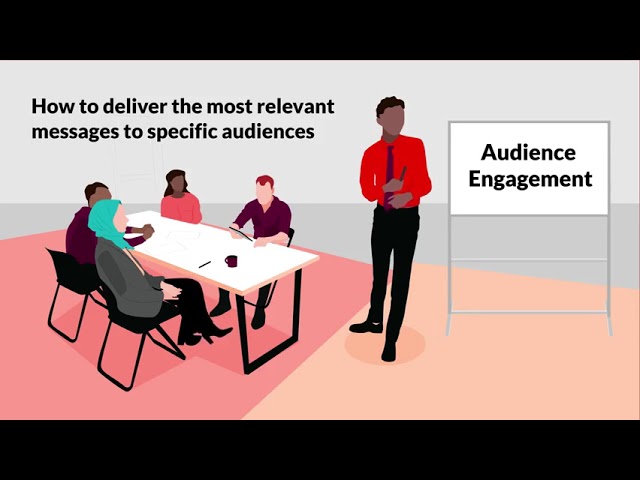 2D Animation | The Hashtech Ltd