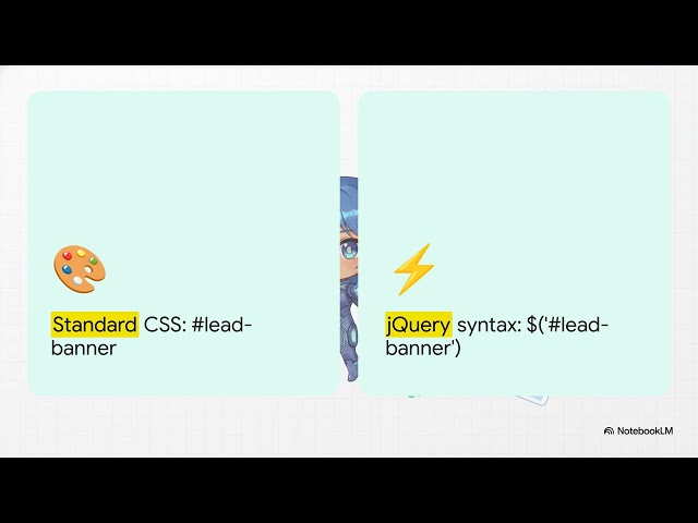 Mastering jQuery - jQuery Statements & the $ Sign