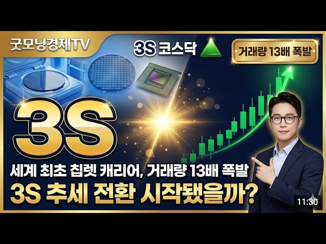 [3S 주가 전망] 거래량 13배 폭발 +16% 장중 급등, 지금 따라가도 될까? #3S주가전망 #3S목표가 #3S