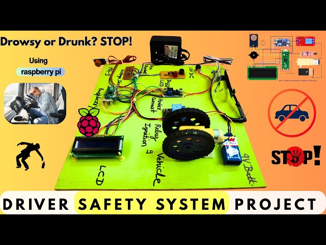 Anti-Sleep & Alcohol Detector  project Using Raspberry Pi