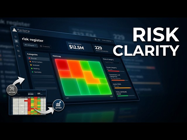 Risk Management Made Simple: A Live Demo