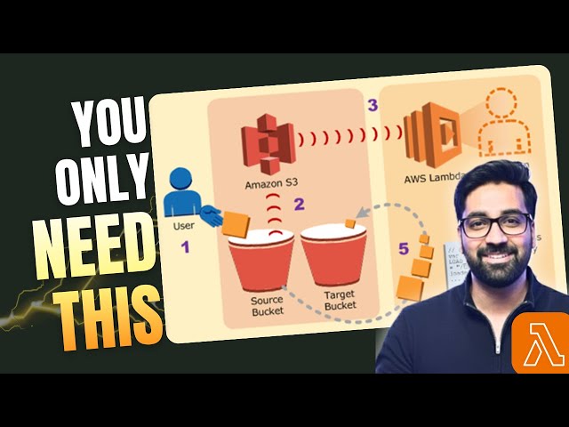 Masterclass on AWS Lambda | Lambda function Trigger on S3 upload -2025