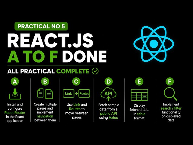 Practical No. 5 (A to F) | React Router, Axios & API Integration | MERN Stack Series | TechVyana 2.0