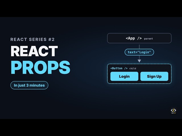 React Props Explained in Hindi 🔥 | Pass Data Between Components | React Series #2