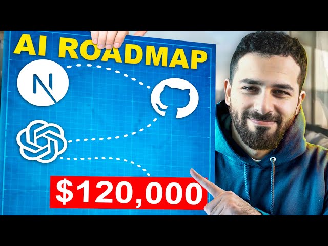 AI Developer Roadmap For 2025: Self Study AI!