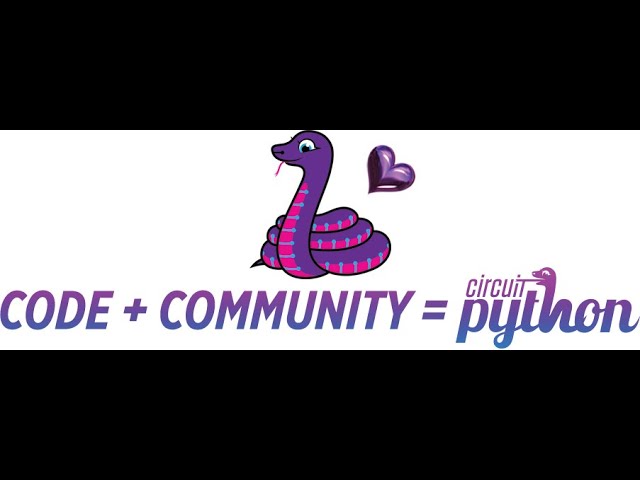 Community Help Desk - Hacktoberfest Tutorial