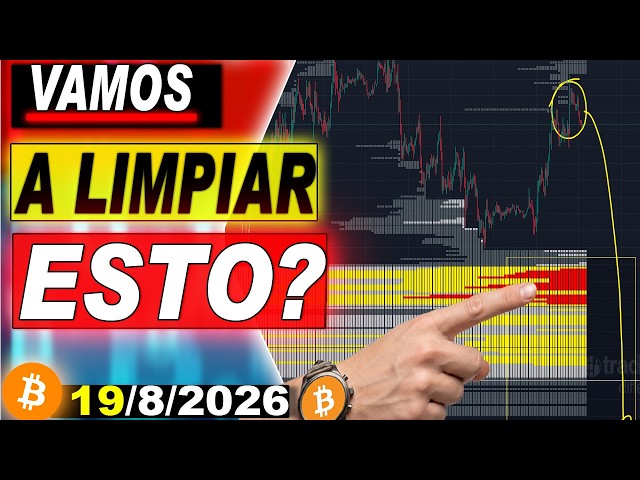 ✅BITCOIN💥 ✅BTC Projection and Analysis Today✅