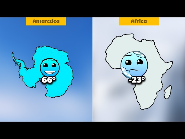 Highest and Lowest temperatures recorded in each continent
