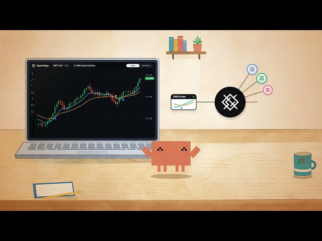 OpenScript - Build Indicators, Strategies, Backtest and Execute