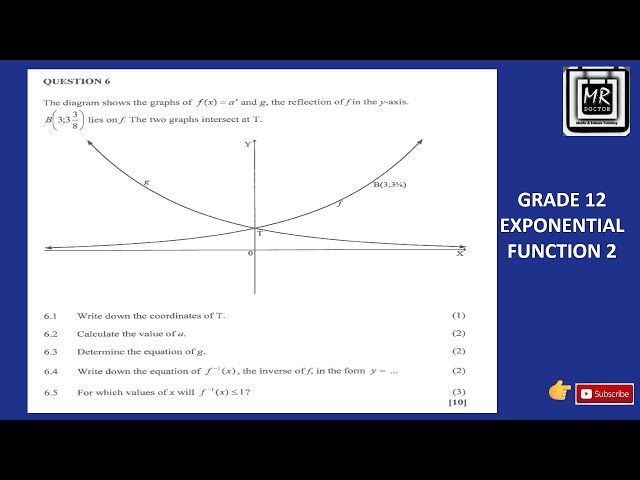 Grade 12 | Mathematics | Exponential Functions Part 2