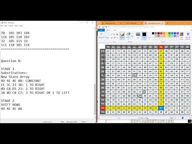 Advanced Encryption Standard (AES ) - How To Calculate AES | 2025 KMU SESSIONAL EXAM