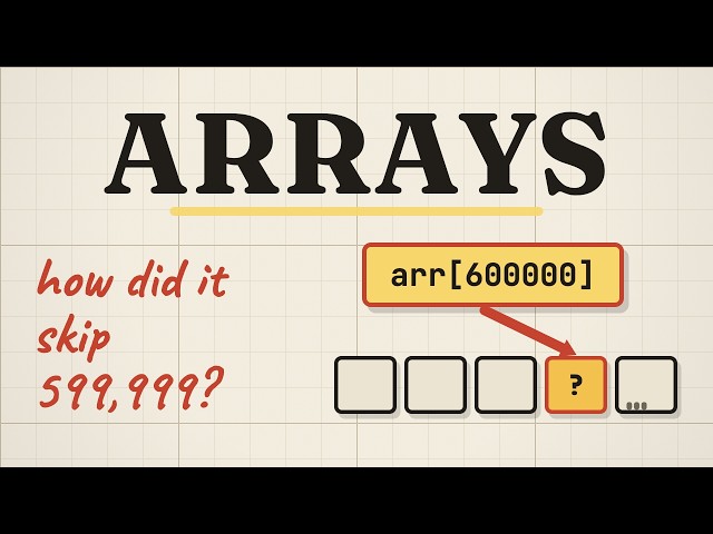 When Arrays Run Out of Room