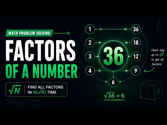 Factors of a Number | Tamil