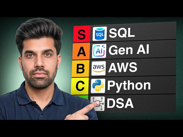 I Ranked Every Major Tech Skill by ROI in 2026 (Time vs Demand vs AI-Safety)