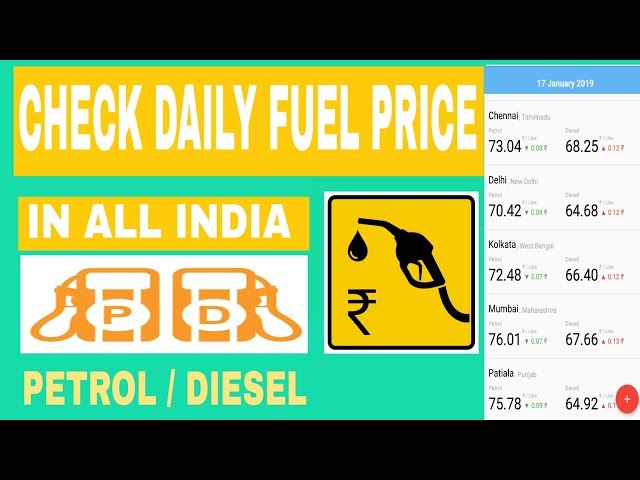 Check daily petrol and diesel prices in all cities / Daily knowledge store