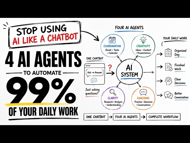 4 AI Agents to Automate 99% of Your Daily Work | Stop Using AI Like Chatbot: Build These 4 AI Agents
