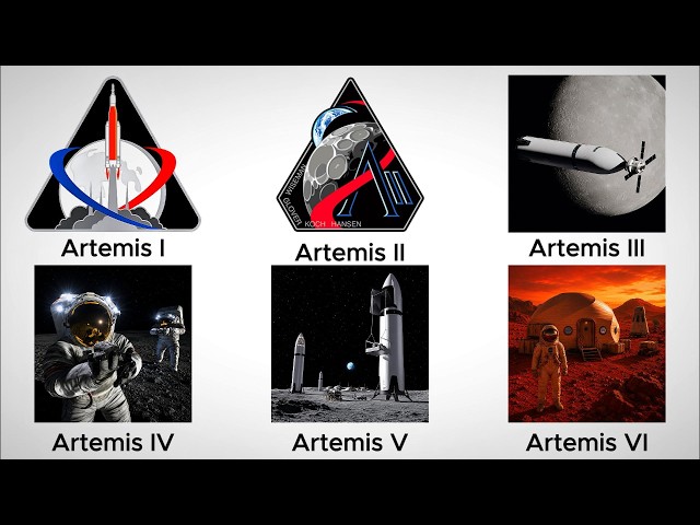 NASA's Plan To Build a Moon Base Explained (My Best Video)