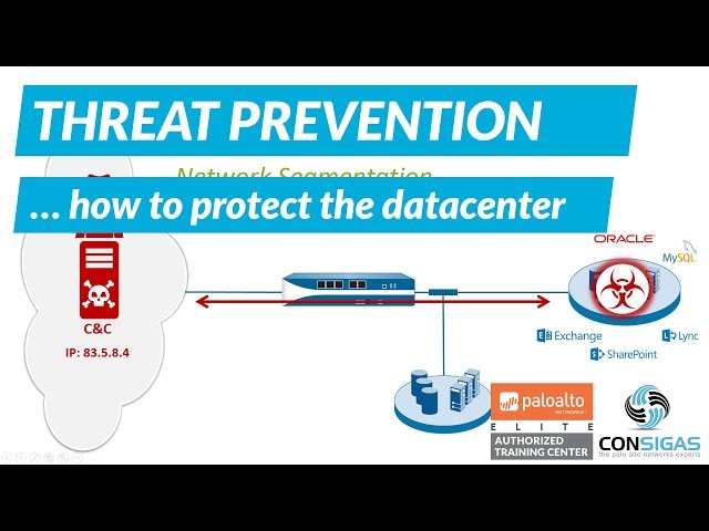 How to protect the Datacenter - Palo Alto Networks FireWall Concepts Training Series