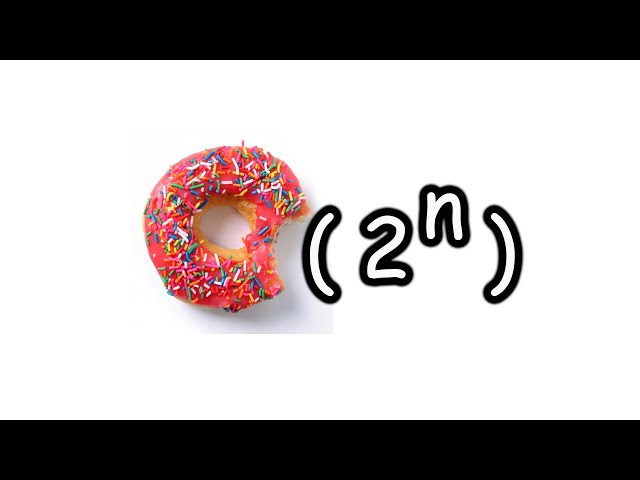 Big O Notation Series #7: Time Complexity Visualization of Recursive Fibonacci