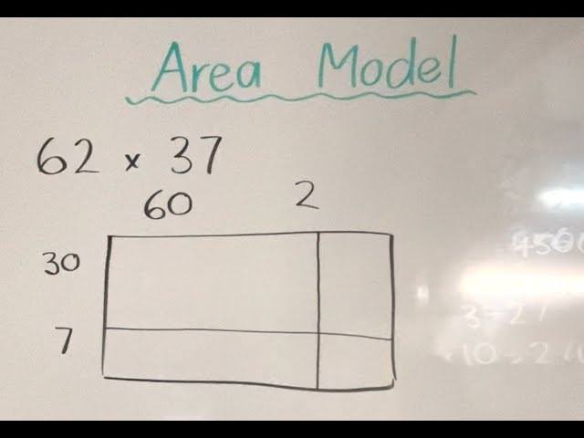 Area Model for Mutiplication