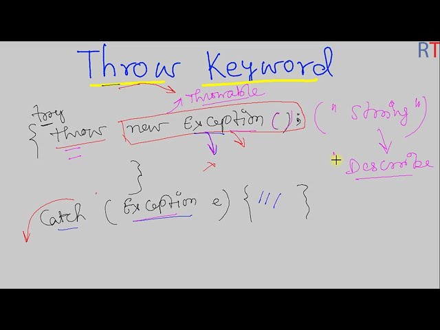 Java-115- Throw Keyword in Java || Java Exception Handling