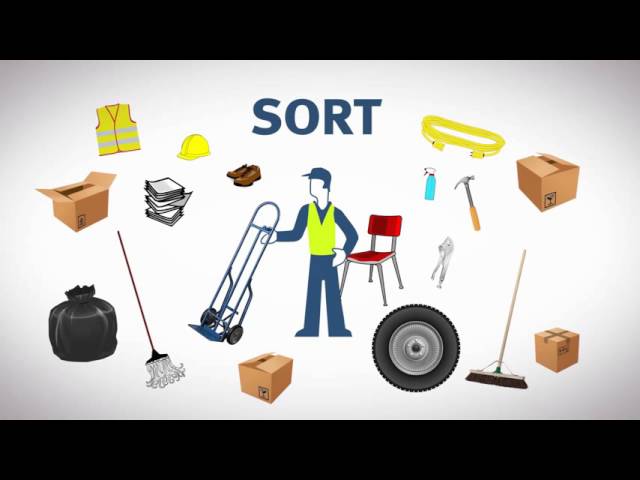 5S Animated WOD