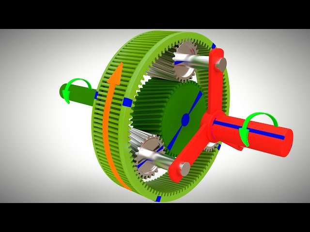 DON'T SUBSCRIBE | Understanding PLANETARY GEAR set !