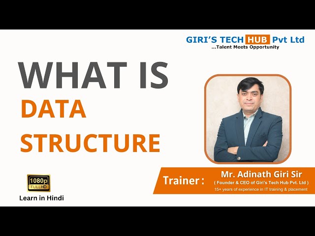 What Is Data Structure? | Why We Use Data Structures | Real-Life Examples