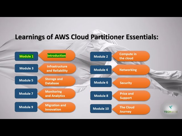 AWS Cloud Partitioner Essentials Module 1